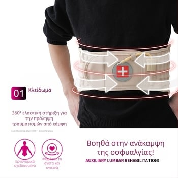 Φουσκωτή ζώνη Amazon με δίσκο μέσης που προεξέχει, προστατευτική ζώνη μέσης με τεχνούργημα, ιατρικού βαθμού