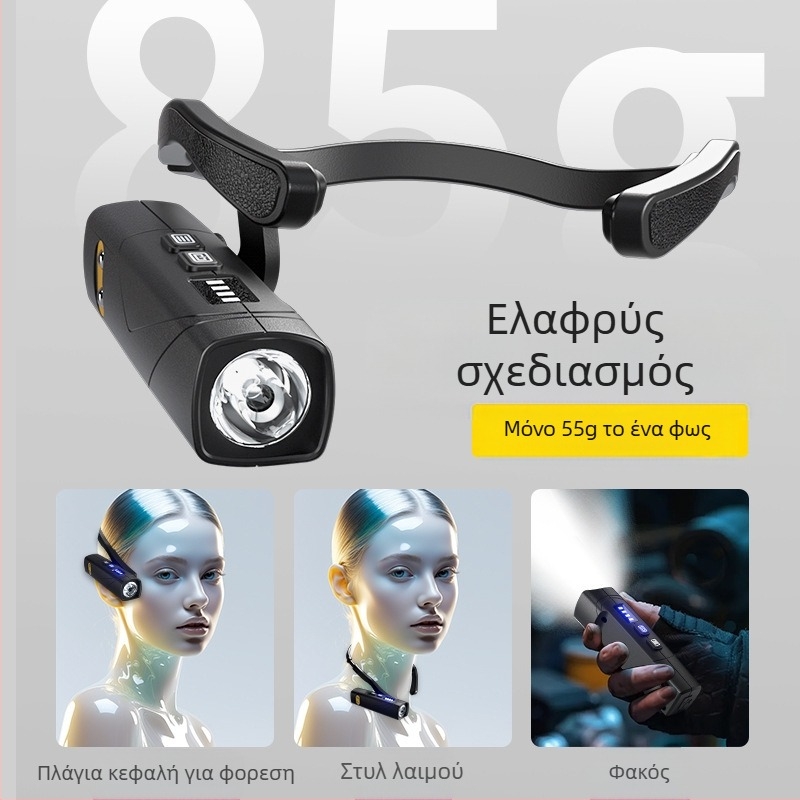 2025 Εξαιρετικά Φωτεινός Προβολέας με Ισχυρό Φωτισμό, Εξωτερική Χρήση, Νυχτερινό Ψάρεμα και Ορειβασία, Πολυλειτουργικός Αποσπώμενος Φακός LED που Κρεμάει τα Αυτιά