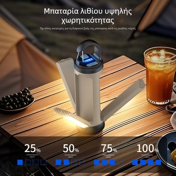 Εξωτερικό φως κάμπινγκ, επαναφορτιζόμενο USB, πτυσσόμενο φως σκηνής, φακός έκτακτης ανάγκης, φορητό φως κάμπινγκ, φωτισμός περιβάλλοντος