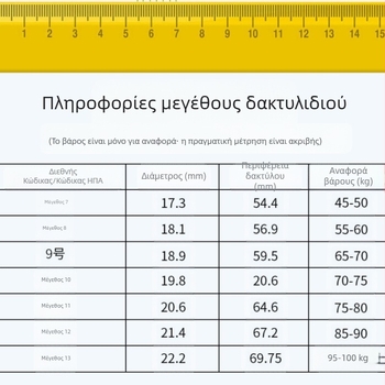 Νέο διασυνοριακό έξυπνο δαχτυλίδι R11M, καρδιακών παλμών, οξυγόνου αίματος, ύπνου, άσκησης, αδιάβροχο δαχτυλίδι bluetooth με φωτογραφίες