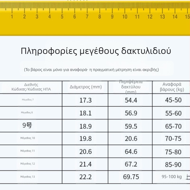 Νέο διασυνοριακό έξυπνο δαχτυλίδι R11M, καρδιακών παλμών, οξυγόνου αίματος, ύπνου, άσκησης, αδιάβροχο δαχτυλίδι bluetooth με φωτογραφίες