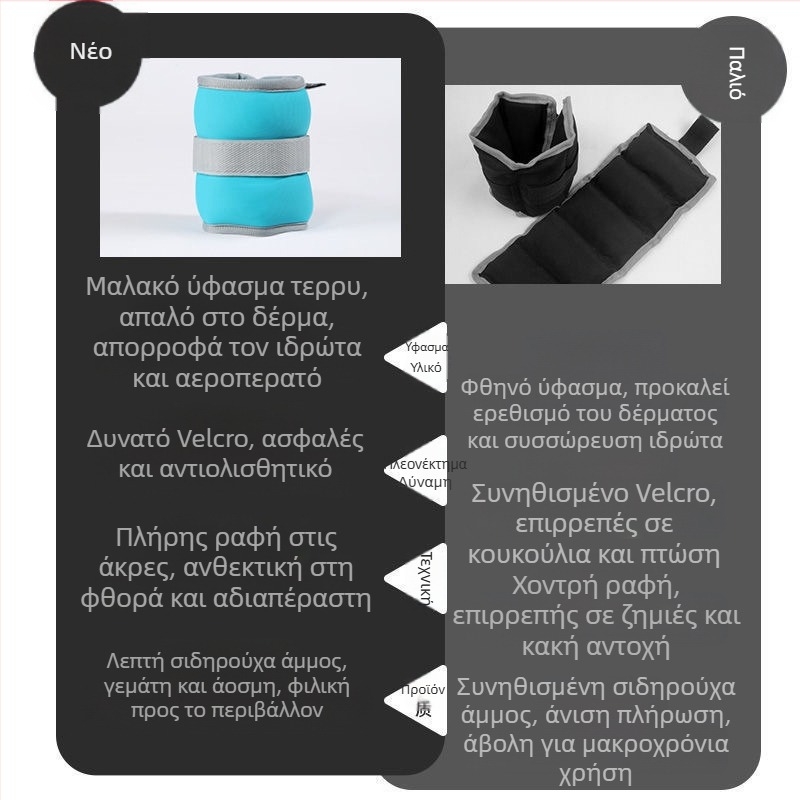 Βάρη άμμου για πόδια με δυνατότητα φόρτισης βάρους για γυμναστική, ρυθμιζόμενα για οικιακή χρήση, κατάλληλα για τρέξιμο, προπόνηση, χορό, πυγμαχία, ελαφριά για άνδρες, γυναίκες και παιδιά