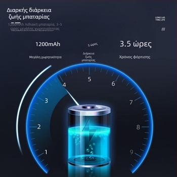 Νέος διασυνοριακός προβολέας COB LED μίνι προβολέας Type-C φόρτισης για εξωτερικούς χώρους, εργασία, νυχτερινό ψάρεμα, νυχτερινό τρέξιμο, κρεμαστό φως λαιμού