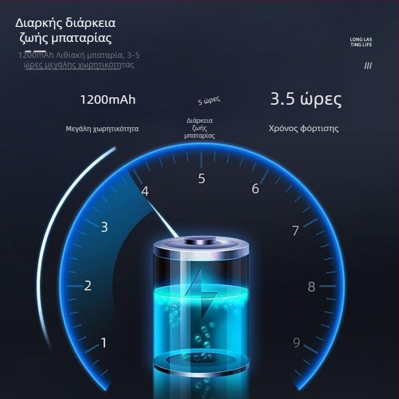 Νέος διασυνοριακός προβολέας COB LED μίνι προβολέας Type-C φόρτισης για εξωτερικούς χώρους, εργασία, νυχτερινό ψάρεμα, νυχτερινό τρέξιμο, κρεμαστό φως λαιμού