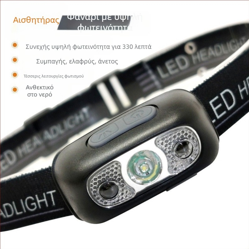 Νέος διασυνοριακός προβολέας COB LED μίνι προβολέας Type-C φόρτισης για εξωτερικούς χώρους, εργασία, νυχτερινό ψάρεμα, νυχτερινό τρέξιμο, κρεμαστό φως λαιμού