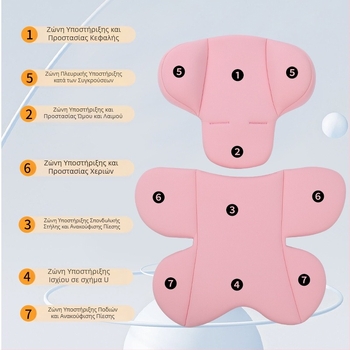 Εσωτερικό μαξιλάρι παιδικού καθίσματος ασφαλείας, Μεταβλητό μαξιλάρι, Καλάθι καροτσιού, Προστασία μέσης γενικής χρήσης, Προστασία κεφαλής, Σταθερό μαξιλάρι για όλες τις εποχές