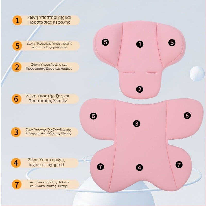 Εσωτερικό μαξιλάρι παιδικού καθίσματος ασφαλείας, Μεταβλητό μαξιλάρι, Καλάθι καροτσιού, Προστασία μέσης γενικής χρήσης, Προστασία κεφαλής, Σταθερό μαξιλάρι για όλες τις εποχές
