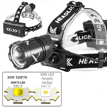 Star Warrior Διασυνοριακός Νέος Λευκός Φακός Κεφαλής με Ισχυρό Φως Laser, Τηλεσκοπικός Φακός Κεφαλής με Φόρτιση Type-C P70