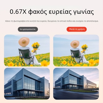 Εργοστάσιο χονδρικής HD κινητό τηλέφωνο καθολικό κλιπ φακού fisheye ευρυγώνιο μακροεντολή τρία σε ένα selfie