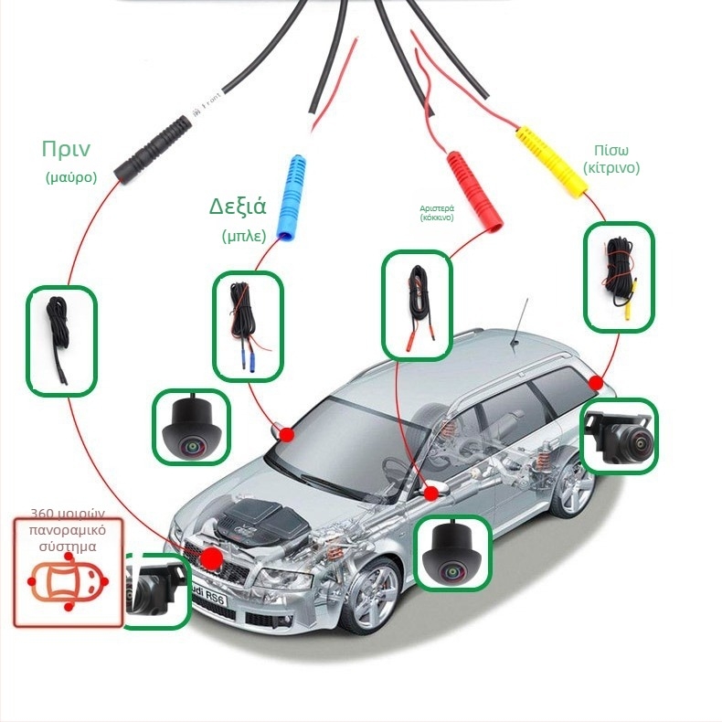 Πανοραμική κάμερα AHD 360° με νυχτερινή όραση HD, πλοήγηση 1080P, κιτ συσκευασίας καλωδίων All-in-One, χονδρική πώληση