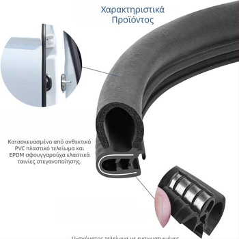 Λωρίδα στεγανοποίησης πλευρικού πλαισίου σε σχήμα U για πόρτα αυτοκινήτου με φυσαλίδες, ταινία στεγανοποίησης για την πόρτα αυτοκινήτου από καουτσούκ, διακοσμητική ακμή