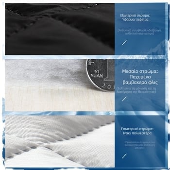 Κάλυμμα αυτοκινήτου από βαμβάκι, πλήρες κάλυμμα, παχύρρευστο, ειδική προστασία από τον ήλιο, θερμομόνωση, κάλυμμα σκίαστρου, μαύρο κάλυμμα αυτοκινήτου γενικής χρήσης