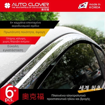 Το Oakford είναι κατάλληλο για την τροποποίηση της εξωτερικής λωρίδας επένδυσης του παραθύρου του αυτοκινήτου Toyota Runner και την εγκατάσταση πλατινένιας επιμετάλλωσης για προστασία από τη βροχή.