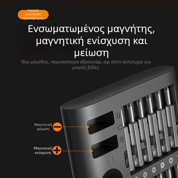 Το νέο σετ πολλαπλών λειτουργιών κατσαβιδιών ακριβείας S2 με εξαγωνικό σταυρό και χειροκίνητο εργαλείο επισκευής κινητών τηλεφώνων