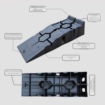 Διασυνοριακή Προμήθεια Βάσεων Ανελκυστήρων Συντήρησης Αυτοκινήτων, Ράμπων Αλλαγής Λαδιών, Πλαστικών Σωλήνων, Εργαλείων Επισκευής και Ραμπών