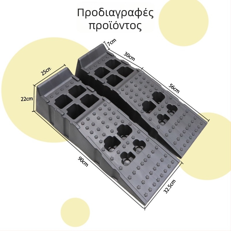 Διασυνοριακή Προμήθεια Βάσεων Ανελκυστήρων Συντήρησης Αυτοκινήτων, Ράμπων Αλλαγής Λαδιών, Πλαστικών Σωλήνων, Εργαλείων Επισκευής και Ραμπών