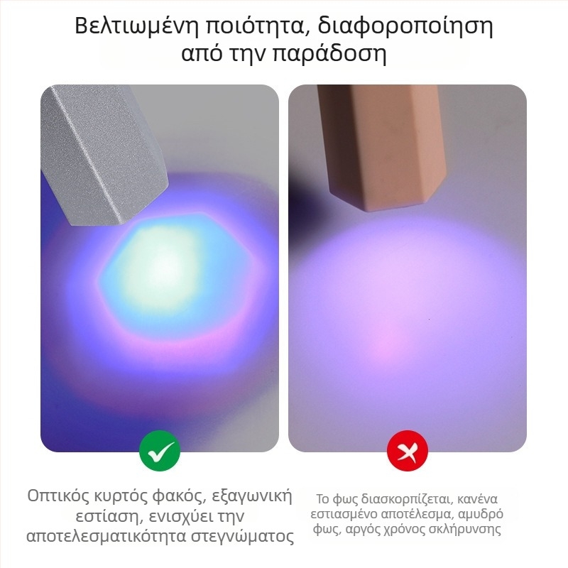 Αναβαθμισμένο μονολεκτικό φως μανικιούρ τρίτης γενιάς με οθόνη, φορητό φως φωτοθεραπείας με αποθήκευση ενέργειας, φορητό φως δύο ταχυτήτων με εναλλαγή ταχυτήτων