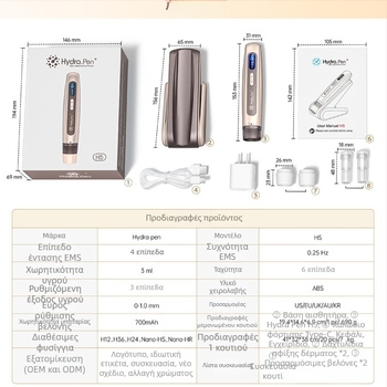 Νέο διασυνοριακό Hydra pen H5 ηλεκτρικό όργανο οδηγών μικροβελόνων νανοβελόνας MTS, όργανο οδηγών ομορφιάς μικρορεύματος EMS