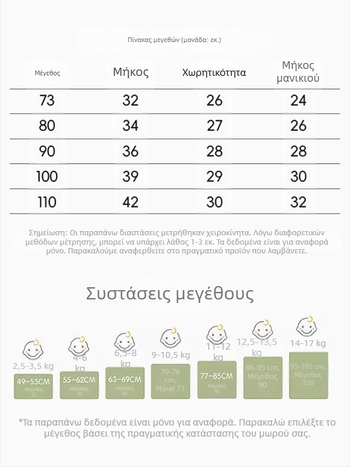 Ρούχα Νεογέννητου Μωρού Φθινόπωρο και Χειμώνας Βαμβακερό Ζεστό Μπλούζα Νεογέννητου Μωρού Βαμβακερό Άνοιξη και Φθινόπωρο Χειμερινό Παλτό Φθινοπωρινά Ρούχα