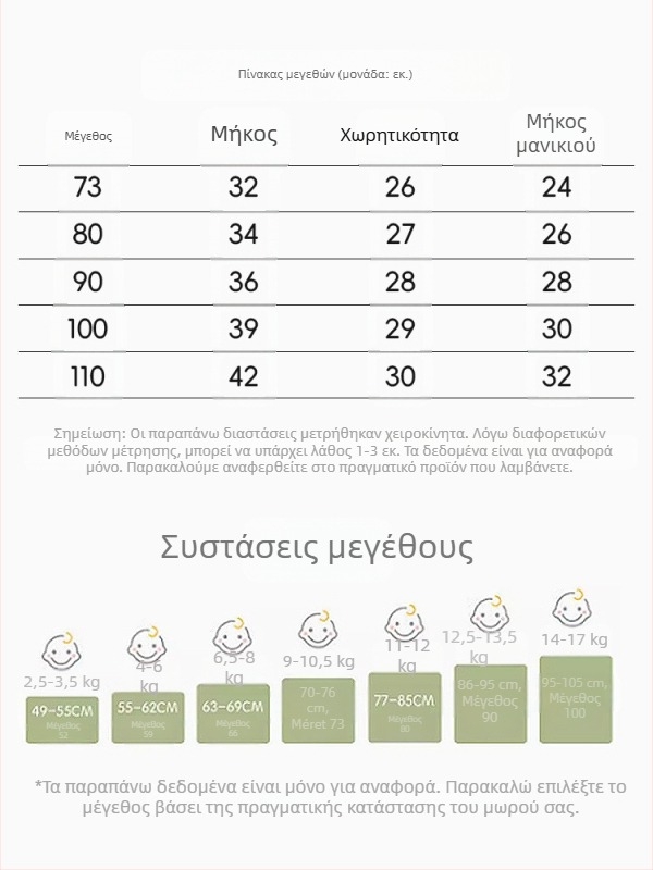Ρούχα Νεογέννητου Μωρού Φθινόπωρο και Χειμώνας Βαμβακερό Ζεστό Μπλούζα Νεογέννητου Μωρού Βαμβακερό Άνοιξη και Φθινόπωρο Χειμερινό Παλτό Φθινοπωρινά Ρούχα