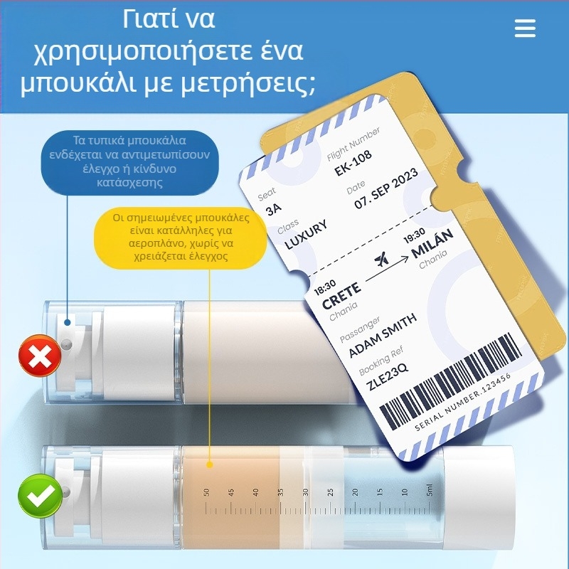 Φορητό μπουκάλι ψεκασμού κενού εμφιάλωσης με γαλάκτωμα ταξιδιού διαφανές με κλίμακα για καλλυντικά κοστούμια εμφιάλωσης