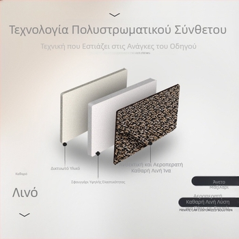 Μαξιλάρι καθίσματος αυτοκινήτου, Universal για όλες τις εποχές, Νέο καλοκαιρινό κάλυμμα καθίσματος με όλα τα απαραίτητα, Μαξιλάρι καθίσματος αυτοκινήτου από λινό ύφασμα, Πλήρως περιβαλλόμενο κάλυμμα καθίσματος