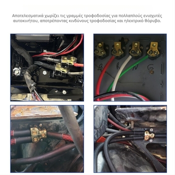 Διασυνοριακή Προμήθεια Διαχωριστή Τροποποίησης Ενισχυτή Ηχοσυστήματος Αυτοκινήτου, Διαχωριστή One-To-Two, Διαχωριστή One-To-Four, Διαχωριστή Hub