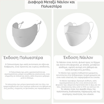 Γυναικεία Μάσκα Αντηλιακής Προστασίας για Γωνία Ματιών, Αναπνέουσα, Καλοκαιρινή, Αντι-υπεριώδης, Ντεγκραντέ, Πάγος, Μεταξωτή Στερεοφωνική Μάσκα Σκίασης UPF50