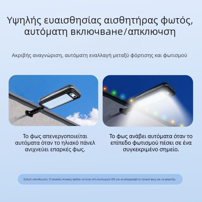 Φωτιστικό τοίχου LED με ηλιακή ενέργεια και αισθητήρα κίνησης – εξωτερικό IP65 φανάρι κήπου, 20W, 3.7V, ζωή 20000 h, λειτουργία 6–12 h