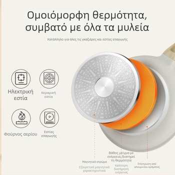 Αντικολλητικό τηγάνι, αλουμινένιο σώμα, γυάλινο καπάκι, πολύστρωτο κάτω μέρος, συμβατό με επαγωγή και γκάζι, μοντέλο pd-20, βάρος 0.65 kg
