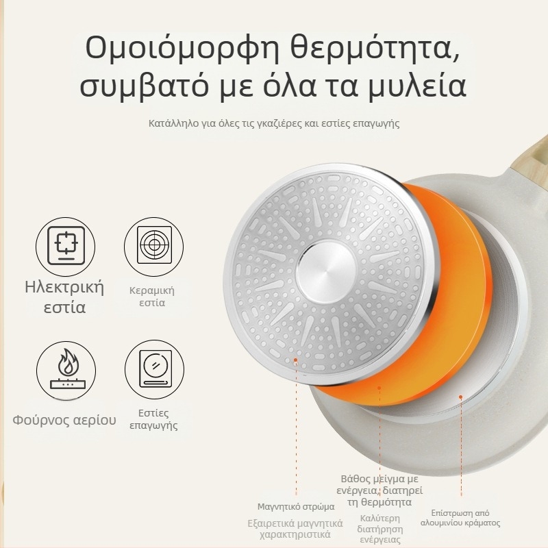 Αντικολλητικό τηγάνι, αλουμινένιο σώμα, γυάλινο καπάκι, πολύστρωτο κάτω μέρος, συμβατό με επαγωγή και γκάζι, μοντέλο pd-20, βάρος 0.65 kg