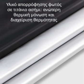 Ηλιοπροστασία μπροστινού παρμπρίζ αυτοκινήτου – φιλμ αλουμινίου, τηλεσκοπική εγκατάσταση, κάλυμμα μπροστινής περιοχής, παραμετροποίηση επεξεργασίας και εκτύπωση λογότυπου