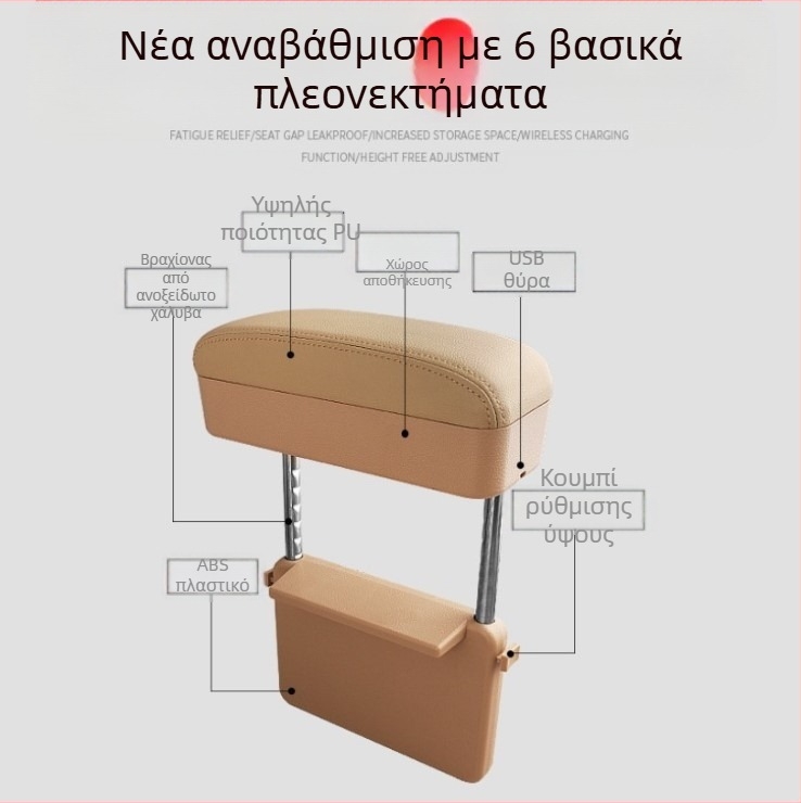 Οργανωτής υποβραχιόνιου αυτοκινήτου, δερμάτινος, ασύρματη φόρτιση, αποθήκευση στο διάκενο μεταξύ καθισμάτων