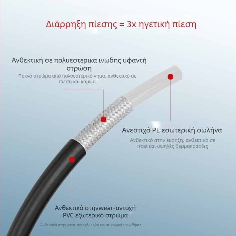 Αντιεκρηκτικός σωλήνας υψηλής πίεσης για πλύσιμο αυτοκινήτων, κατασκευή από PVC και χαλκό, συμβατός με τη σειρά Karcher K-Series, μάρκα Xiong Wei, μοντέλο Ph0616-10MK