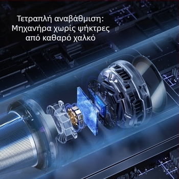 Ασύρματος χειροκίνητος/κάθετος καθαριστής αυτοκινήτου – 16000Pa αναρρόφηση, 7.4V, 100W, τεσσάρων σε ένα, επαναφορτιζόμενος