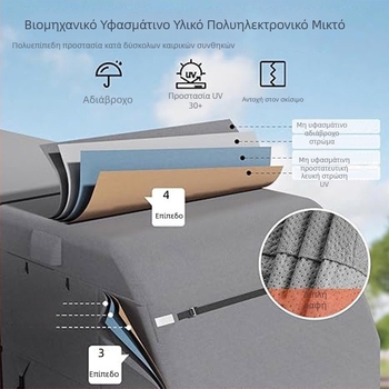 Κάλυμμα RV από μη υφαντό ύφασμα, προσαρμοζόμενο