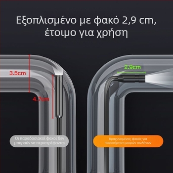 Meifu βιομηχανική HD ενδοσκοπική κάμερα, 1080p, εμβέλεια 10–30 μ., εσωτερική χρήση