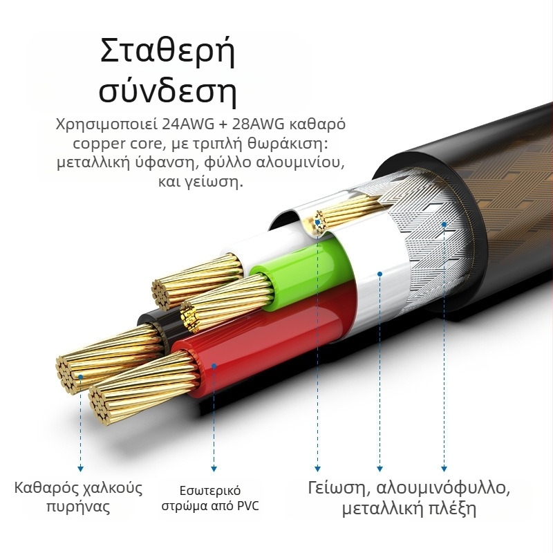 Καλώδιο επέκτασης USB 2.0 HS8836A, Χαλκός αγωγός, USB Διασύνδεση, Καλώδιο μετατροπέας, 5–30 m