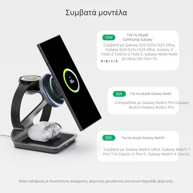 MagSafe τρία σε ένα μαγνητικό ασύρματο φορτιστή για Apple, Huawei και Samsung με μαγνητική βάση και γρήγορη φόρτιση QC3.0 — 22.5W