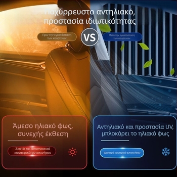 Μαγνητική κουρτίνα για το πίσω παράθυρο αυτοκινήτου με πάνελ ιδιωτικότητας, μόνωση θερμότητας και προστασία για παιδιά