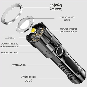 Φακός LED USB επαναφορτιζόμενος με ABS περίβλημα (800 mAh, 5 W, εμβέλεια έως 200 m)