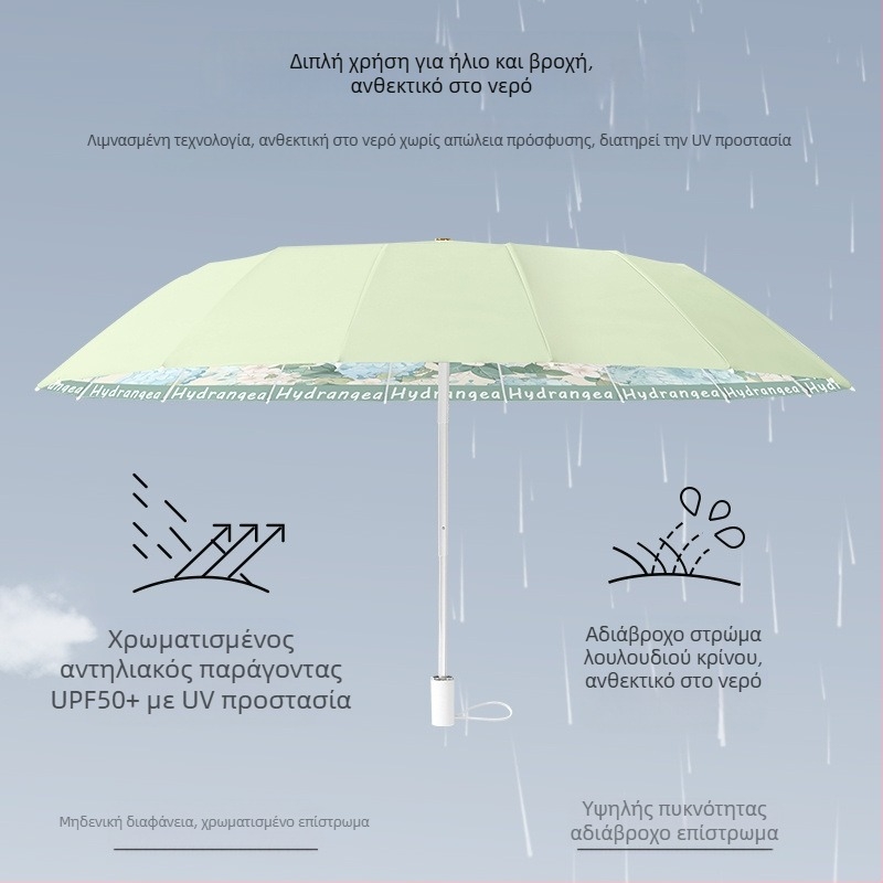 Γυναικεία αναδιπλούμενη ομπρέλα με 16 ραβδιά, για ήλιο και βροχή, UV προστασία