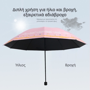 Ruoyu ομπρέλα ήλιου με 10 μεταλλικές ραβδές, UPF>50, ύφασμα 190T με επίστρωση βινυλίου, χειροκίνητο άνοιγμα/κλείσιμο, πτυσσόμενη