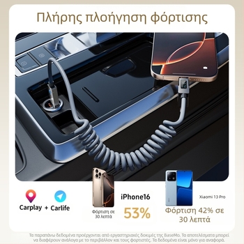 Double Demon 240W USB-C καλώδιο γρήγορης φόρτισης 4-σε-1 με ψηφιακή οθόνη