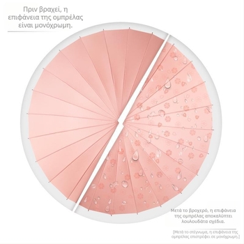 Ομπρέλα με μακριά λαβή, 12 ακτίνες, νάιλον κάλυμμα 170T, ακτίνες από σιλικόνη, αλουμινένια λαβή, χειροκίνητο άνοιγμα