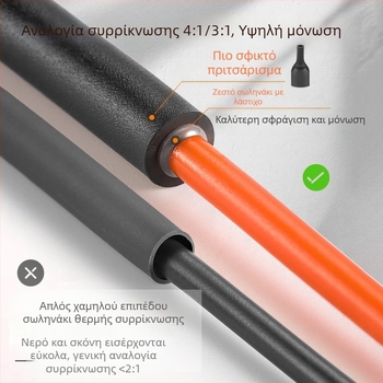 Σωλήνας θερμοσυσκρωτήσιμος με κόλλα, διπλού τοιχώματος, πολυολεφίνης, VW-1 ανθεκτικό στη φλόγα, -55°C έως 125°C