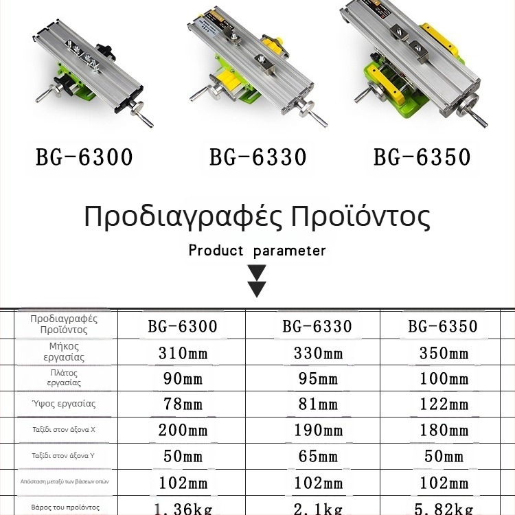 Μίνι ισχυρό τραπέζι ακριβείας με διαδρομή σταυρού και σφιξίματα (κράμα αλουμινίου; βάρος 1800; πίνακας σύσφιξης)