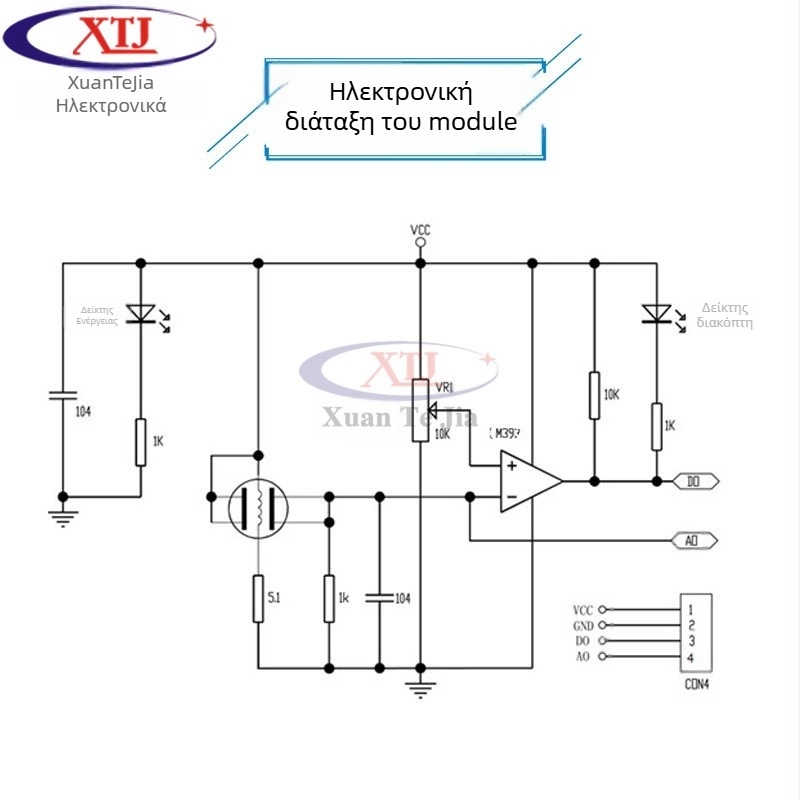 MQ-135 Μονάδα αισθητήρα αερίων για παρακολούθηση ποιότητας αέρα με συναγερμό
