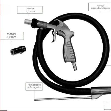 Πιστόλι αμμοβολής, Μοντέλο 22, MF, Απομάκρυνση σκουριάς και λεκέδων, Τρίψιμο