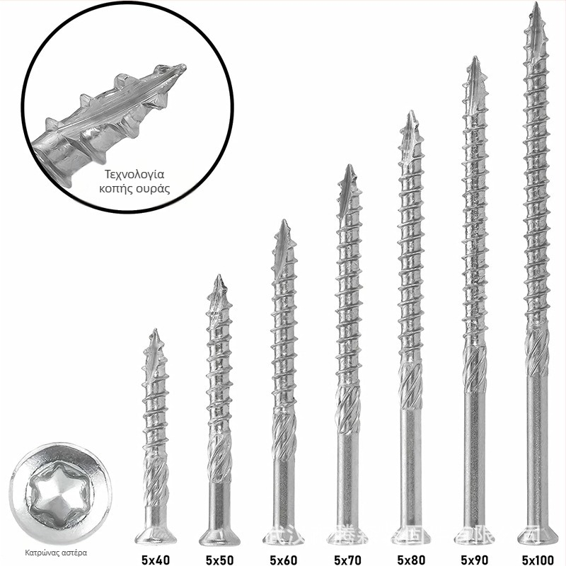 Βίδα δαπέδων από ανοξείδωτο χάλυβα 304, κατηγορίας A2-70, επίστρωση True Color, μάρκα Standard Jie